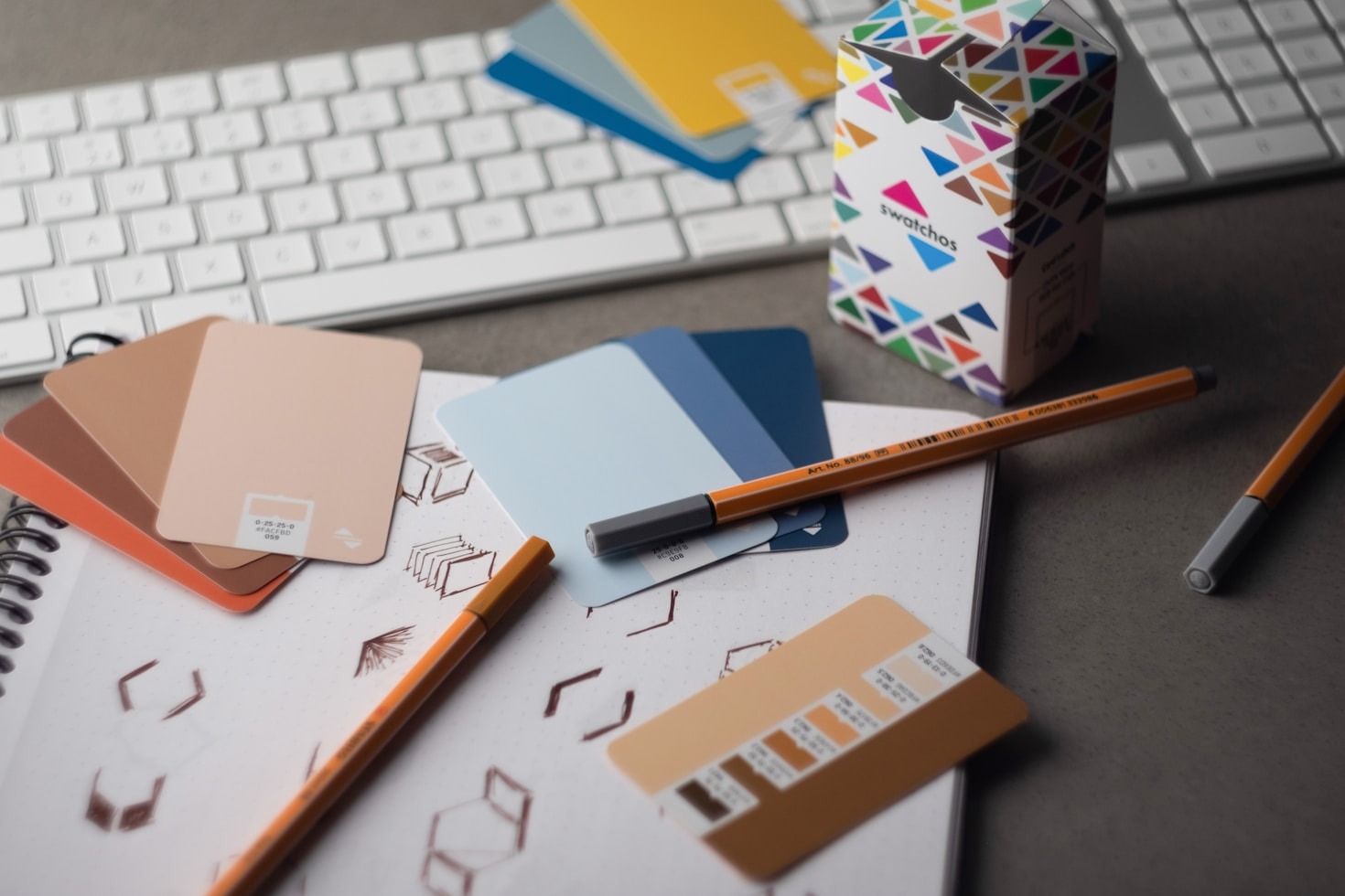 The Future Of Strategic Brand Promotion