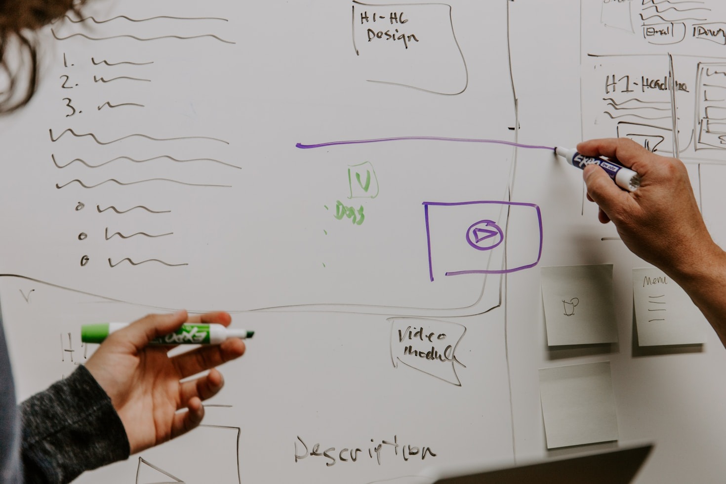 Modern Tactics For Scaling Your Business Growth